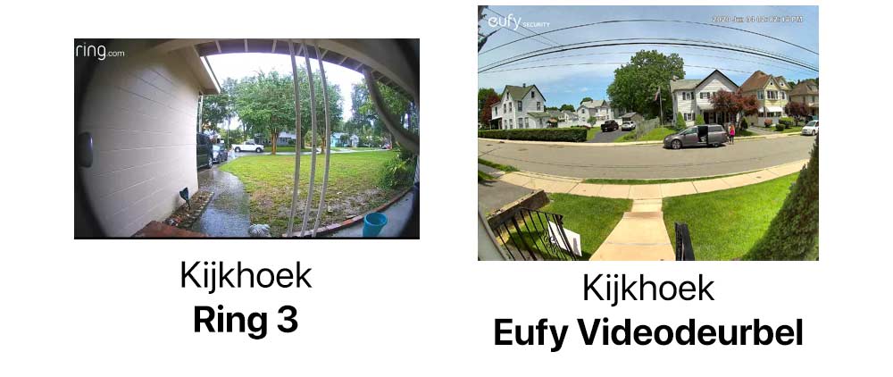 Kijkhoek vergelijken Eufy deurbel met Ring 3